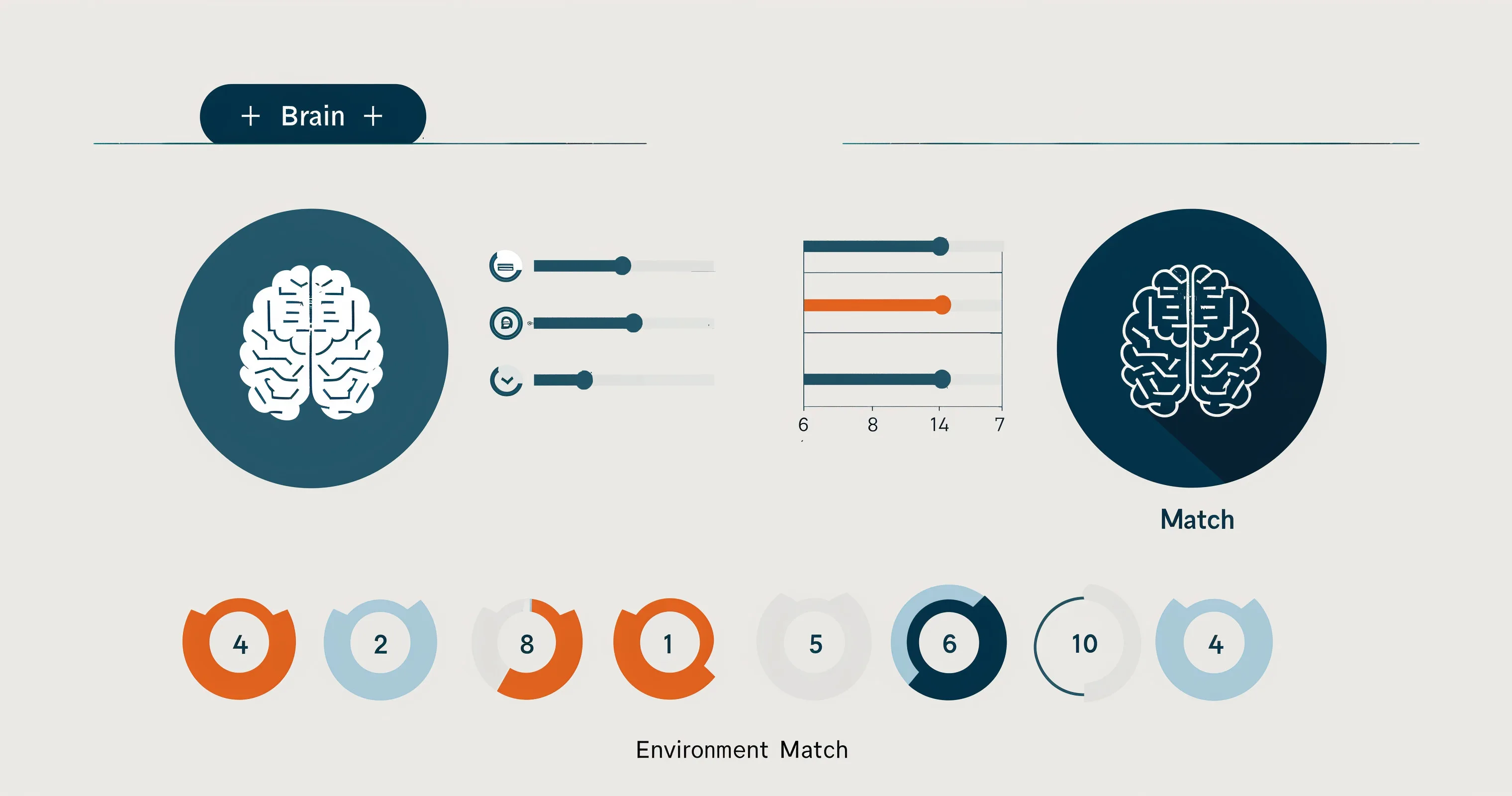 Extraversion vs introversion - what the science says